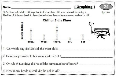 Printables Dot Plot Worksheet second story window hw14