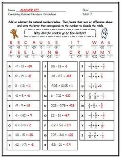 Printables Math Worksheets For 7th Graders 7th grade math worksheets value absolute common core worksheet bundle 5 worksheets