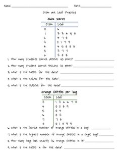 Printables Dot Plot Worksheet dot plot definition thank you jenny eather math pinterest stem and leaf worksheet practice could create my own for homework