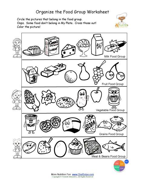 Printables Nutrition Worksheets For Elementary free food groups printable nutrition education worksheet kids learn about the usda pyramid students will identify
