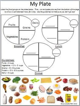Printables Nutrition Worksheets For Elementary 1000 images about teaching nutrition and healthy eating to kids my plate diagram lifetime wellness teks the student demonstrates knowledge of nutritionally balanced diets the