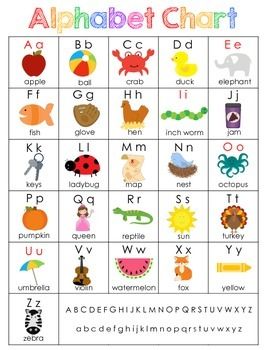 Printables Abc Chart Download 1000 ideas about abc chart on pinterest letter sound activities free alphabet anchor poster