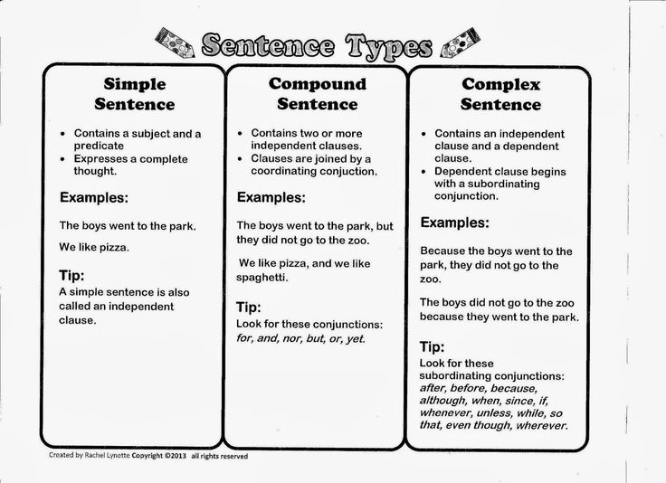 Printables Quiz On Types Of Sentences Simple Compound Complex Compound-complex 1000 ideas about simple compound complex sentences on pinterest types of compund and
