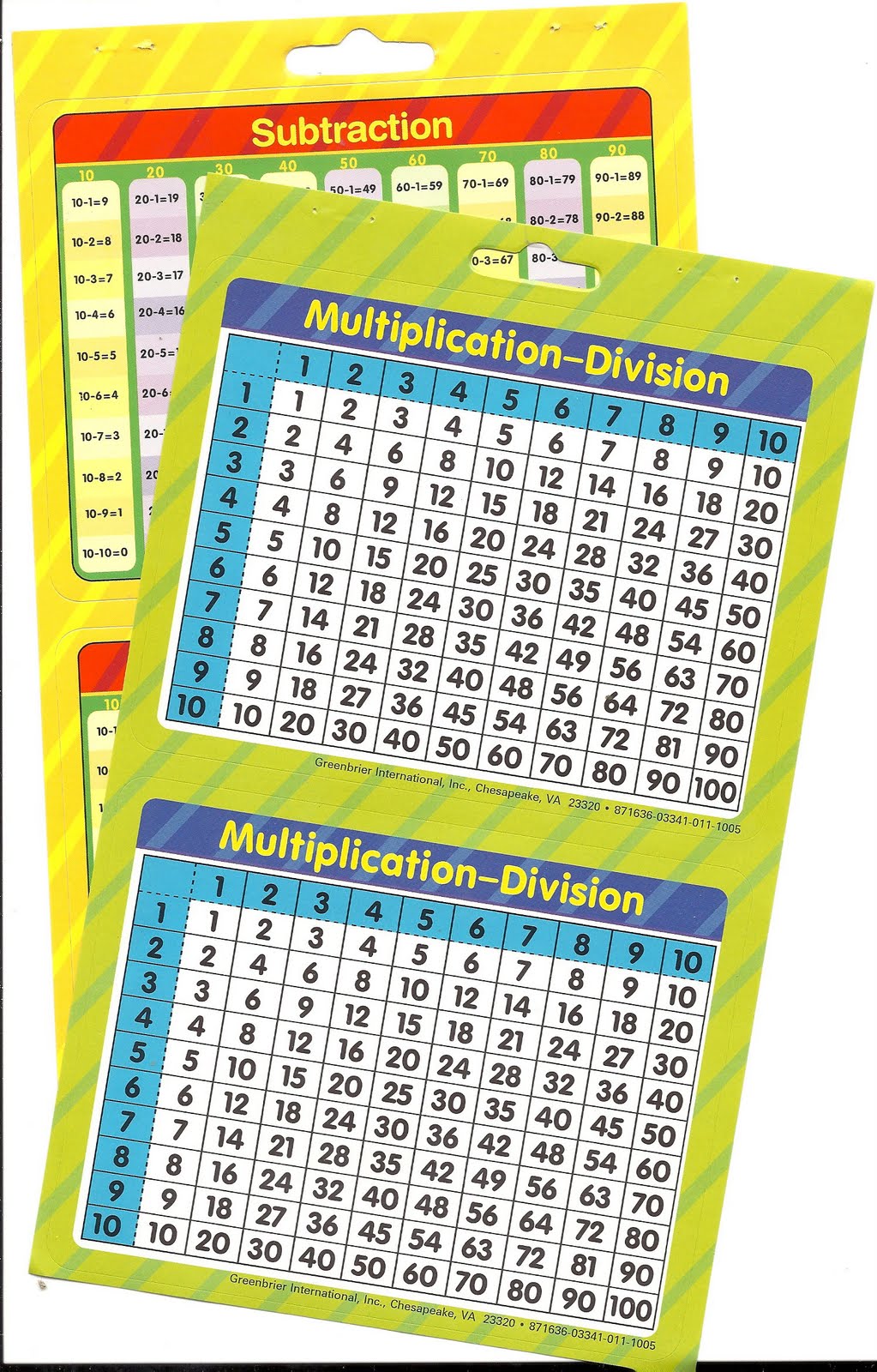 Printables Roman Numbers Chart 1 To 1000 printable 1000 number charts air gun dart board target printable