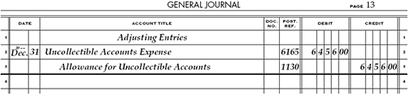 Printables Journal Entry Worksheet accounting 20 1 estimating and recording uncollectible accounts when journalizing adjusting entries a new journal page will be started the first line should have heading ent