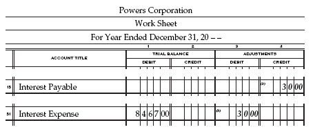 Printables Journal Entry Worksheet accounting 24 1 accrued expenses record the adjusting entry from worksheet in general journal post when finished journalizing