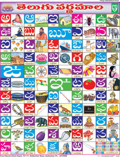 Printables Telugu Alphabets Chart alphabet charts hindi chart manufacturer from delhi
