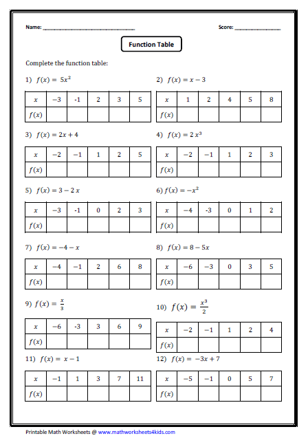 Printables Ratio Table Worksheets 6th grade math ratio worksheets abitlikethis alfa img showing gt tables pdf