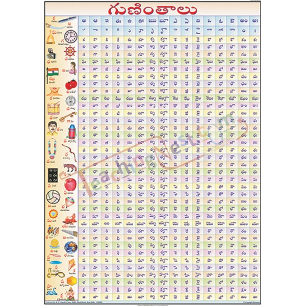 Printables Telugu Alphabets Chart barakhari chart 70x100cm telugu 70x100cm