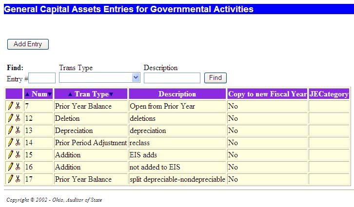 Printables Journal Entry Worksheet general capital assets journal gaapwiki generic entries