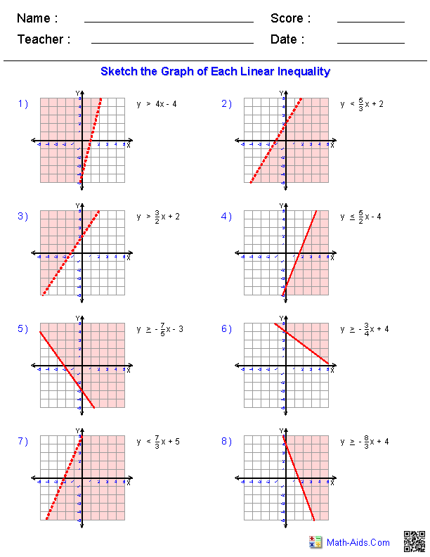 Printables Pre Algebra Worksheet pre algebra worksheets dynamically created linear functions worksheets