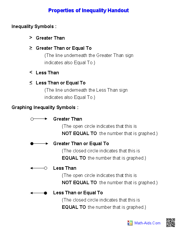 Printables Pre Algebra Worksheet pre algebra worksheets inequalities properties of inequality handout