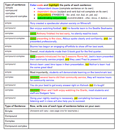 Printables Quiz On Types Of Sentences Simple Compound Complex Compound-complex simple compound complex sentences worksheet with answers or sentence structure worksheet
