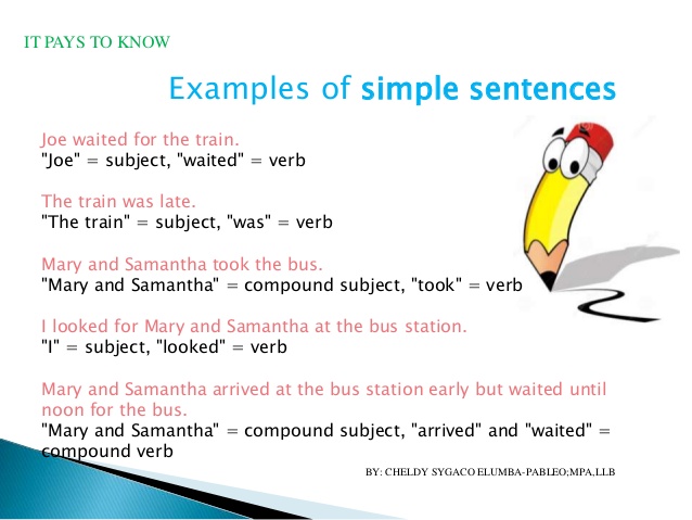 Printables Quiz On Types Of Sentences Simple Compound Complex Compound-complex simple compound complex sentences 3 examples of sentences