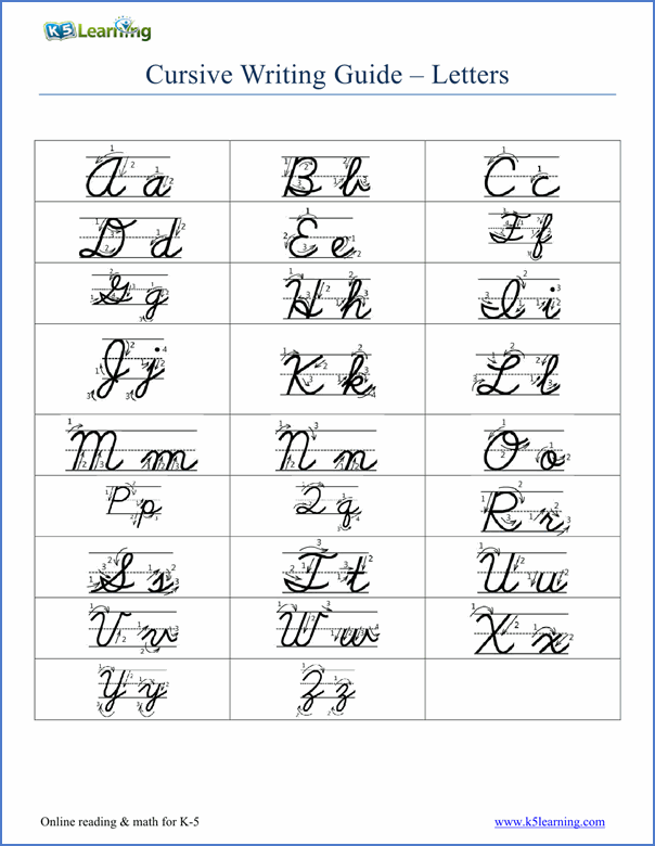 Printables Handwriting Worksheets Printables free cursive writing worksheets printable k5 learning alphabet practice handwriting