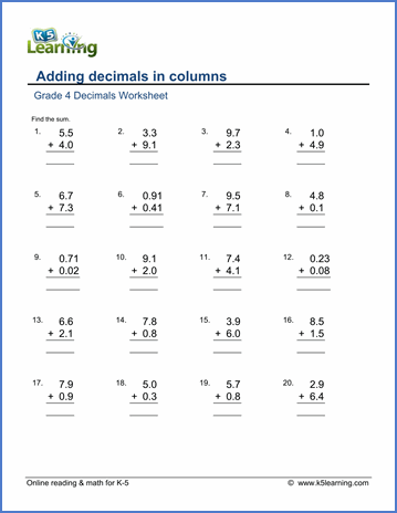 Printables 4th Grade Math Decimals Worksheets grade 4 decimals worksheets free printable k5 learning worksheet