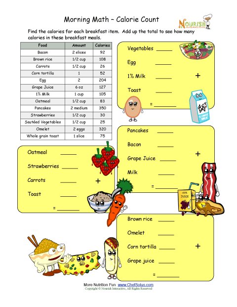 Printables Nutrition Worksheets For Elementary Tempojs Thousands Of 