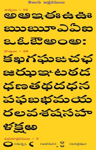 Printables Telugu Alphabets Chart telugu aksharaalu alphabets learn online alphabets
