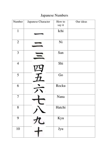 Printables Learning Japanese Worksheets learn japanese worksheets ...