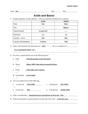 Printables Acids And Bases Worksheet Answers worksheet acids and bases titration 12 how can we know that the 3 pages teacher