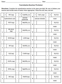 Printables Acids And Bases Worksheet Answers acids and bases neutralization reactions worksheet by fission worksheet