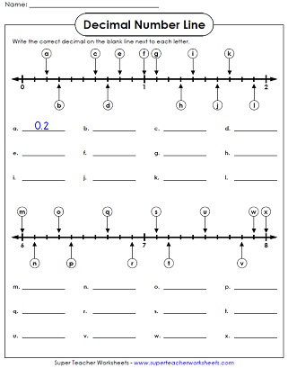 Printables 4th Grade Math Decimals Worksheets decimal worksheets worksheet number line