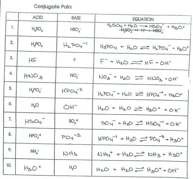 Printables Acids And Bases Worksheet Answers and base worksheet answers versaldobip acid versaldobip