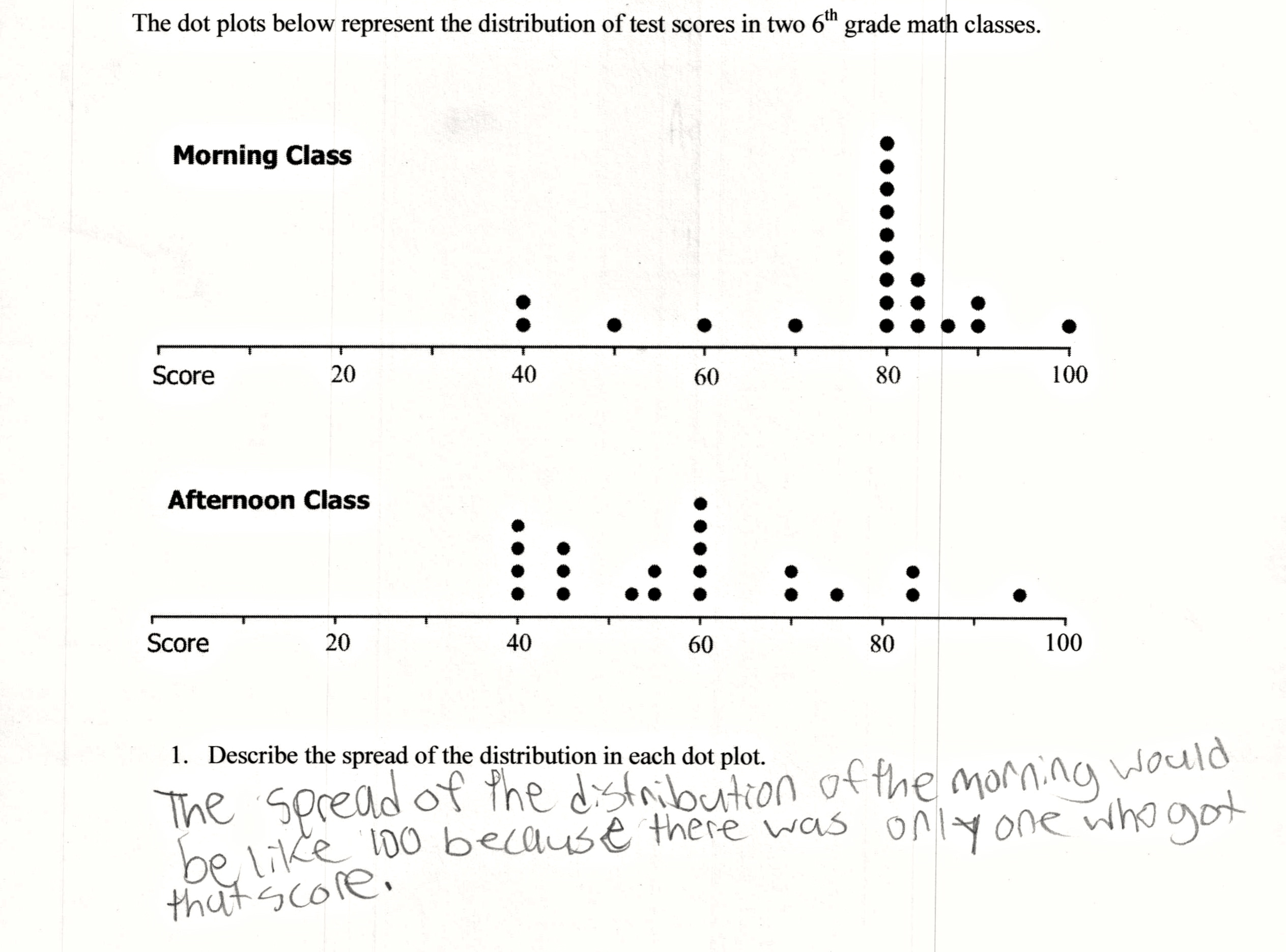 Printables Dot Plot Worksheet dot plots worksheets davezan plot worksheet davezan