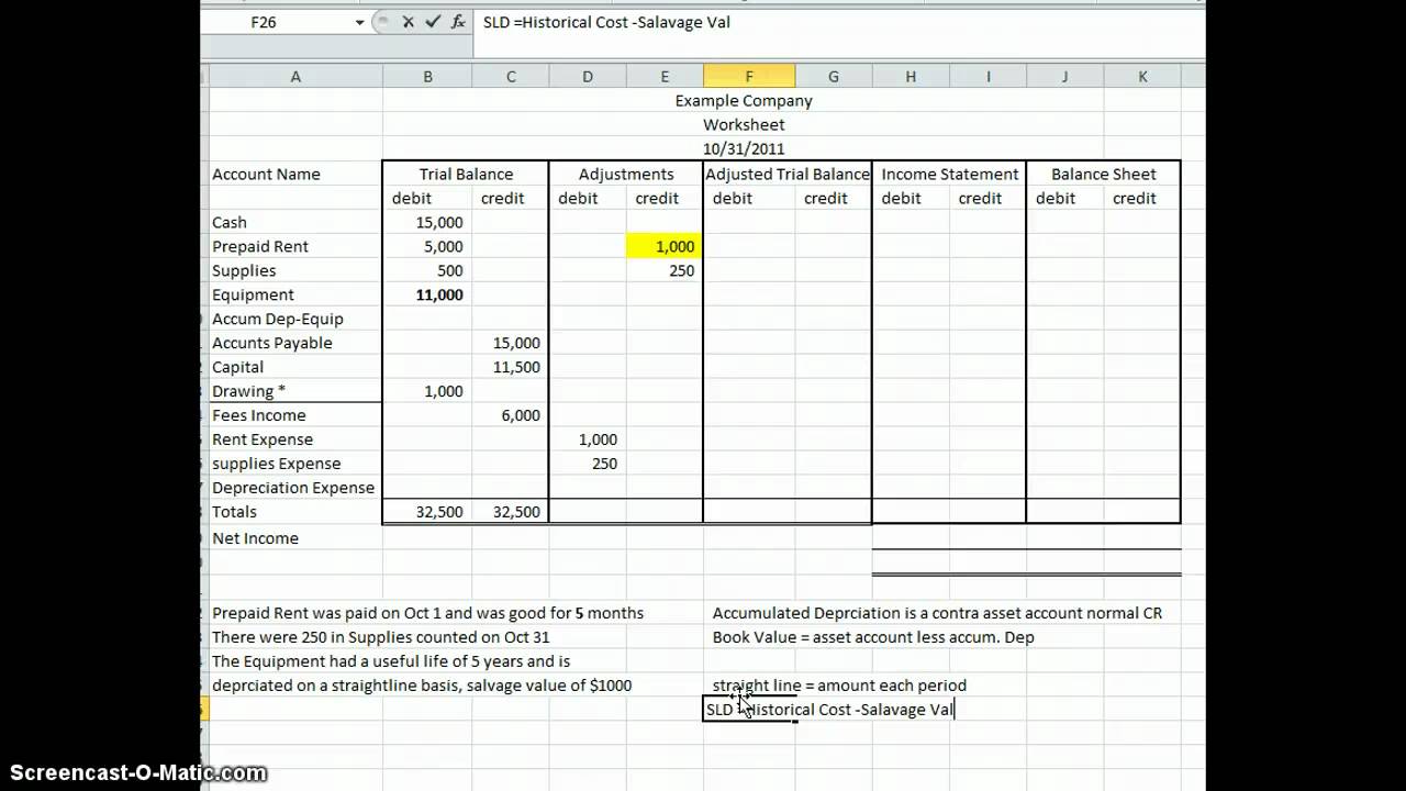 Printables Real World Math Problems Examples algebra 1 real world examples of functions youtube functions