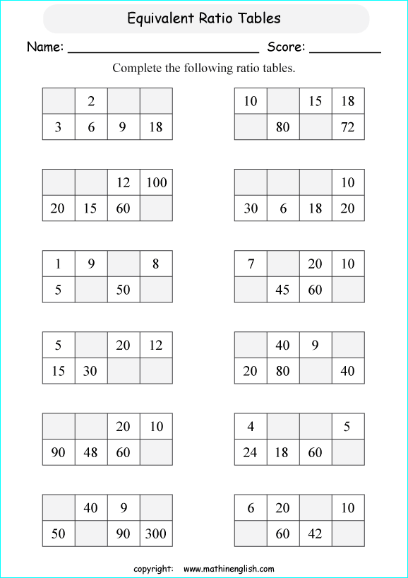 Printables Ratio Table Worksheets complete the tables by creating equivalent ratios challenging printable primary math worksheet