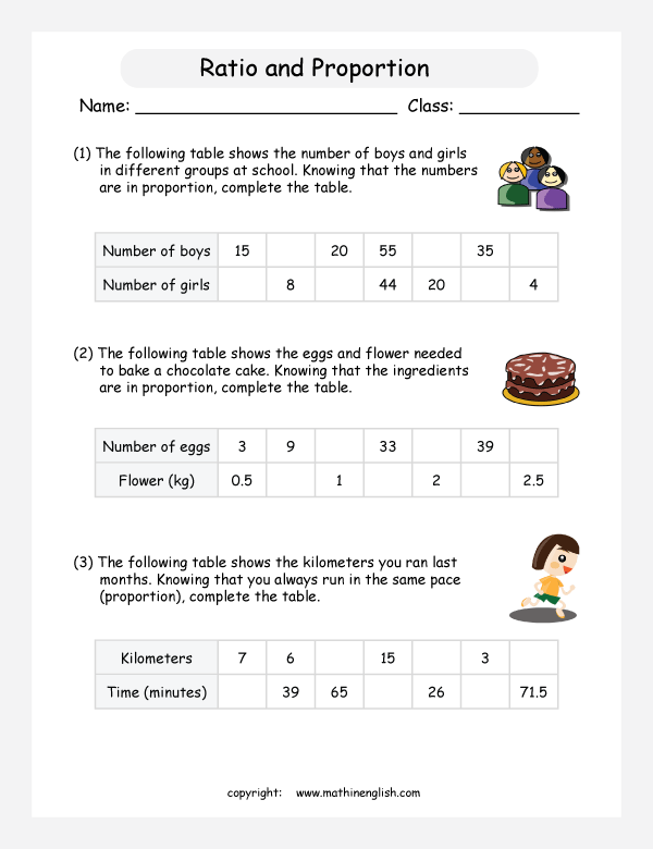 Printables Ratio Table Worksheets ratio tables worksheets abitlikethis worksheets