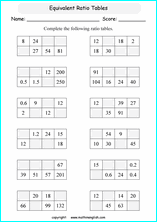 Printables Ratio Table Worksheets ratio and proportion worksheets for grade 5 6 math students tables