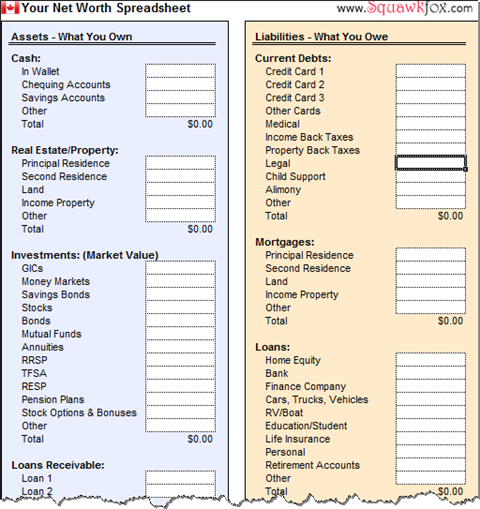 Printables Divorce Budget Worksheet free budget worksheets household net worth spreadsheet squawkfox spreadsheets calculator can