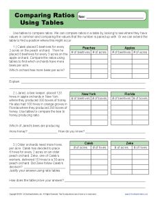 Printables. Ratio Table Worksheets. Tempojs Thousands of Printable