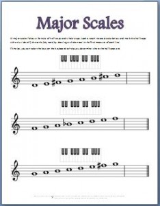 Printables Printable Music Theory Worksheets music theory worksheets 50 free printables to teach the whole and half step pattern in major scales