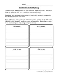 Printables What Is Science Worksheet science is in everything worksheet worksheet