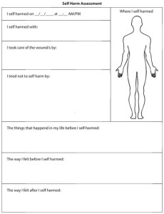 Printables Self Harm Worksheets printables self harm worksheets safarmediapps free business assesment worksheet multiple intelligences test businessballs online