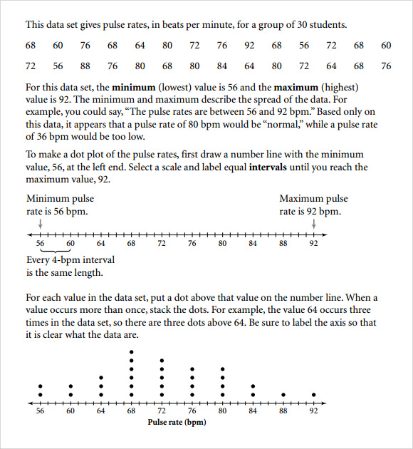 Printables Dot Plot Worksheet printables dot plot worksheet safarmediapps worksheets answers intrepidpath worksheets