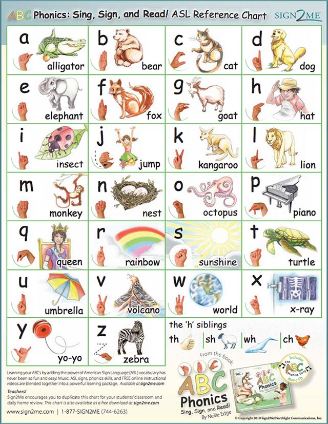 Printables Abc Chart Download abc phonics sing sign and read by nellie edge family reference chart language